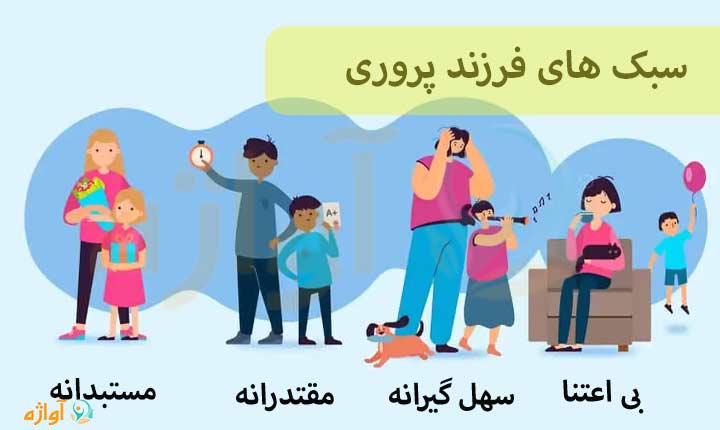 سبک های فرزندپروری را بهتر بشناسیم؛ کدام روش برای کودک شما مناسب تر است؟