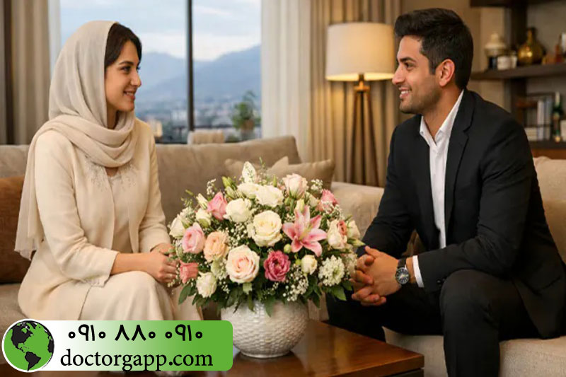 سؤال هایی درباره اهداف و برنامه های آینده 