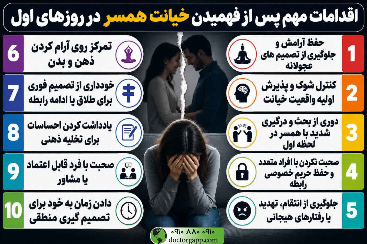 خیانت همسر