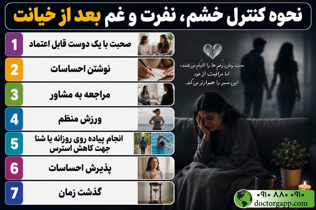 نحوه کنترل خشم، نفرت و غم بعد از خیانت