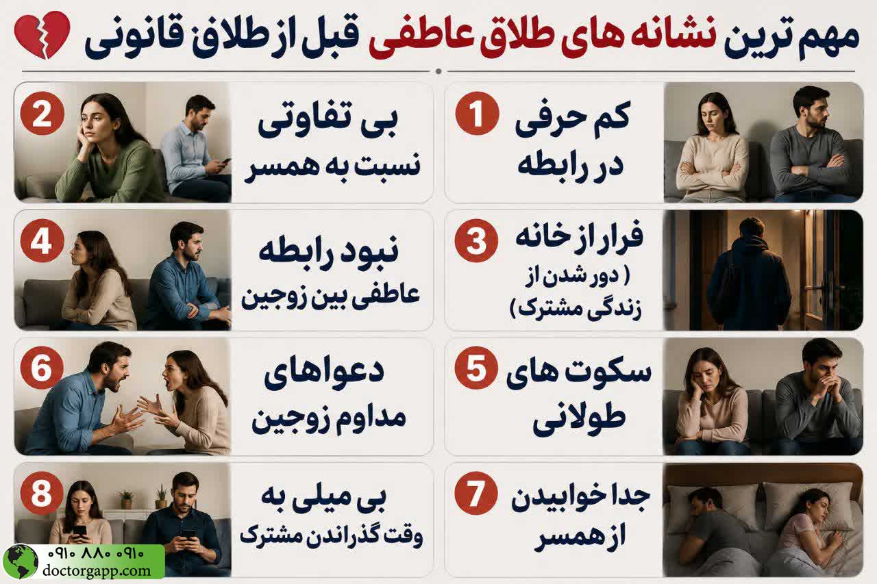 مهم ترین نشانه های طلاق عاطفی قبل از طلاق قانونی 