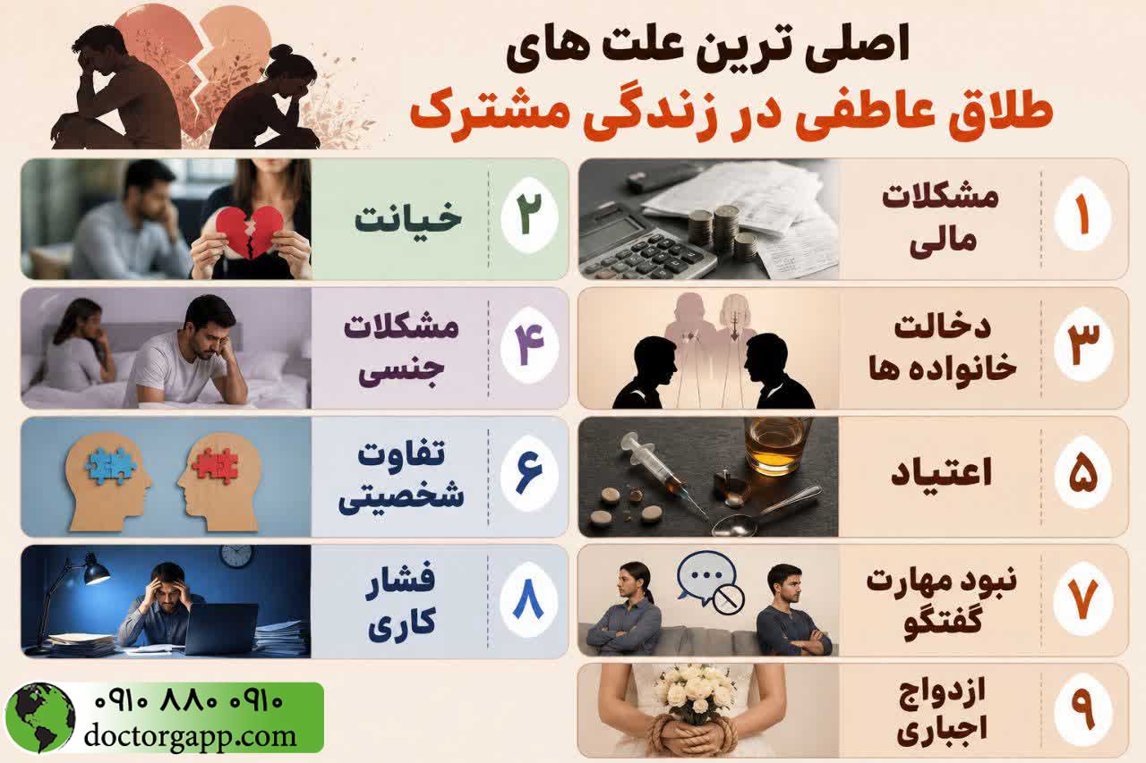 اصلی ترین علت های طلاق عاطفی در زندگی مشترک 