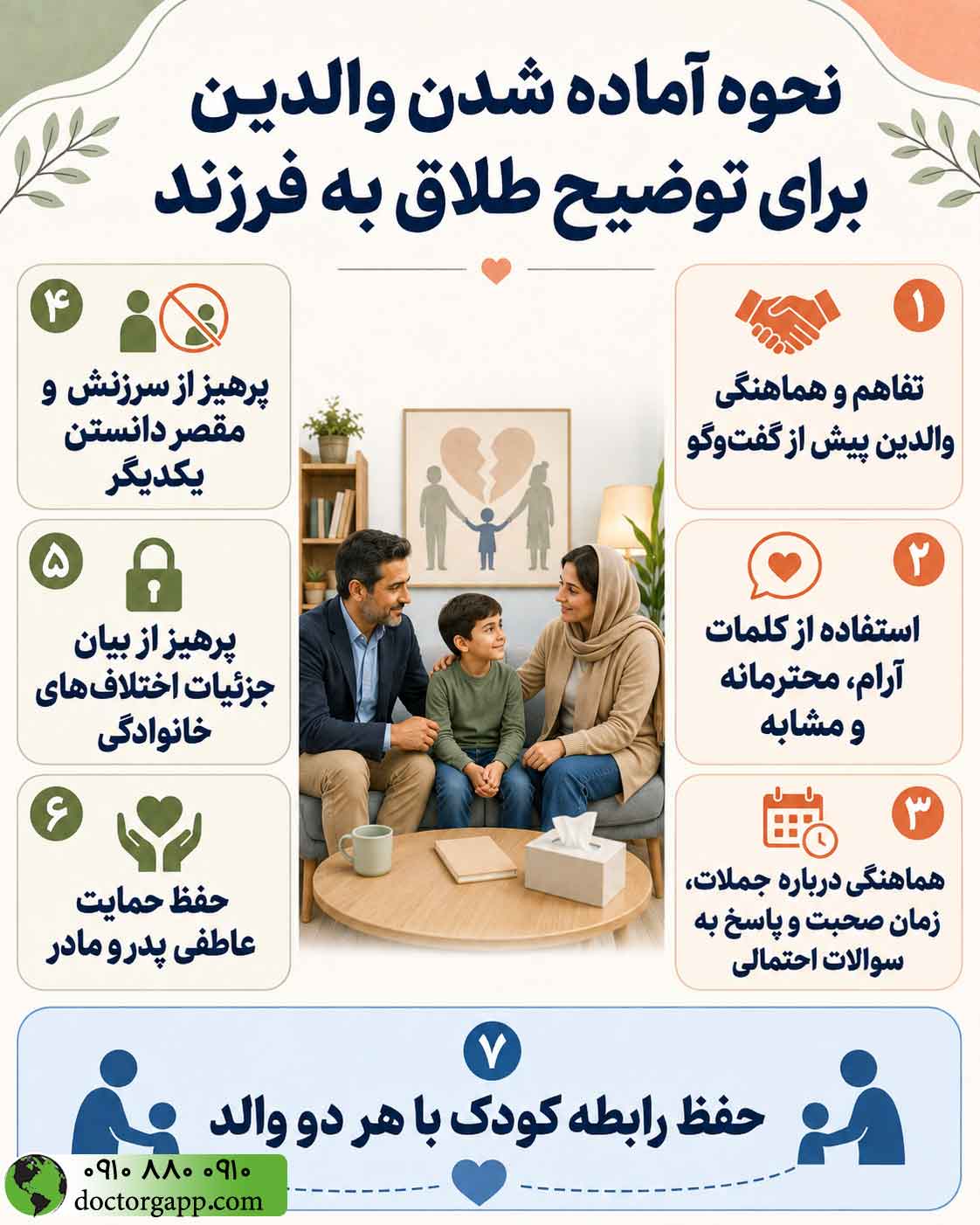 آماده شدن والدین برای توضیح طلاق به فرزند 