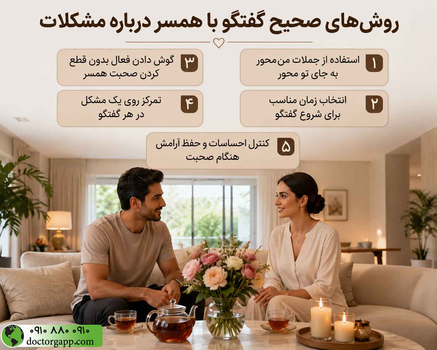 روش های درست صحبت درباره مشکل با همسر 