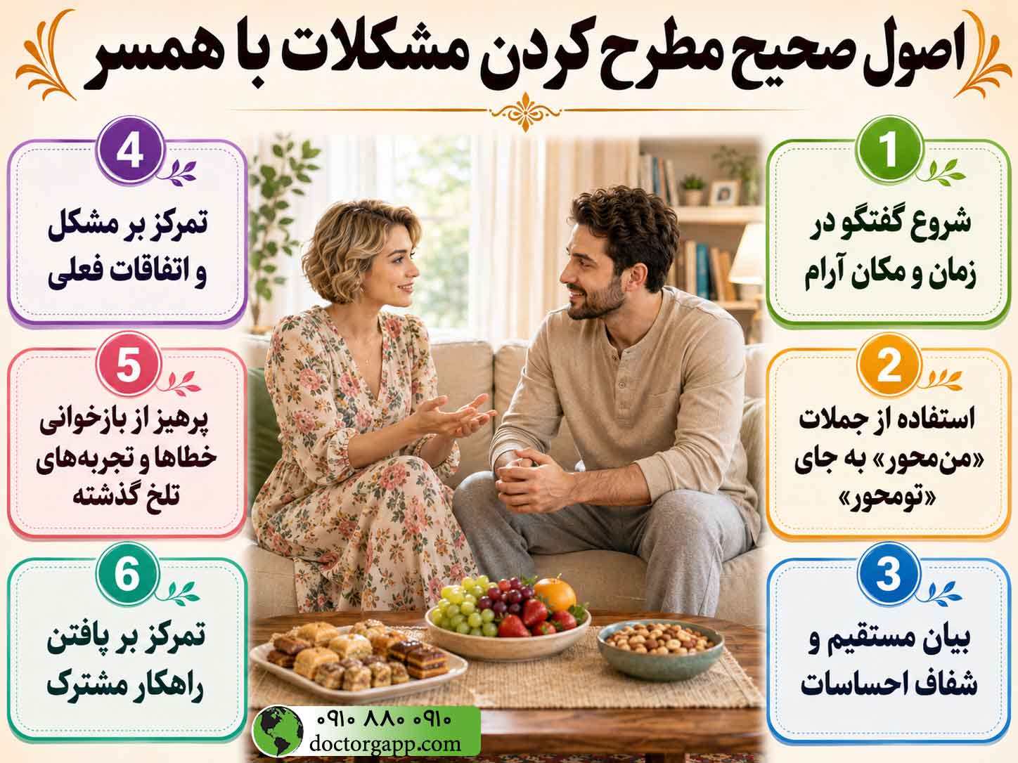 نحوه طرح کردن مشکل با همسر 