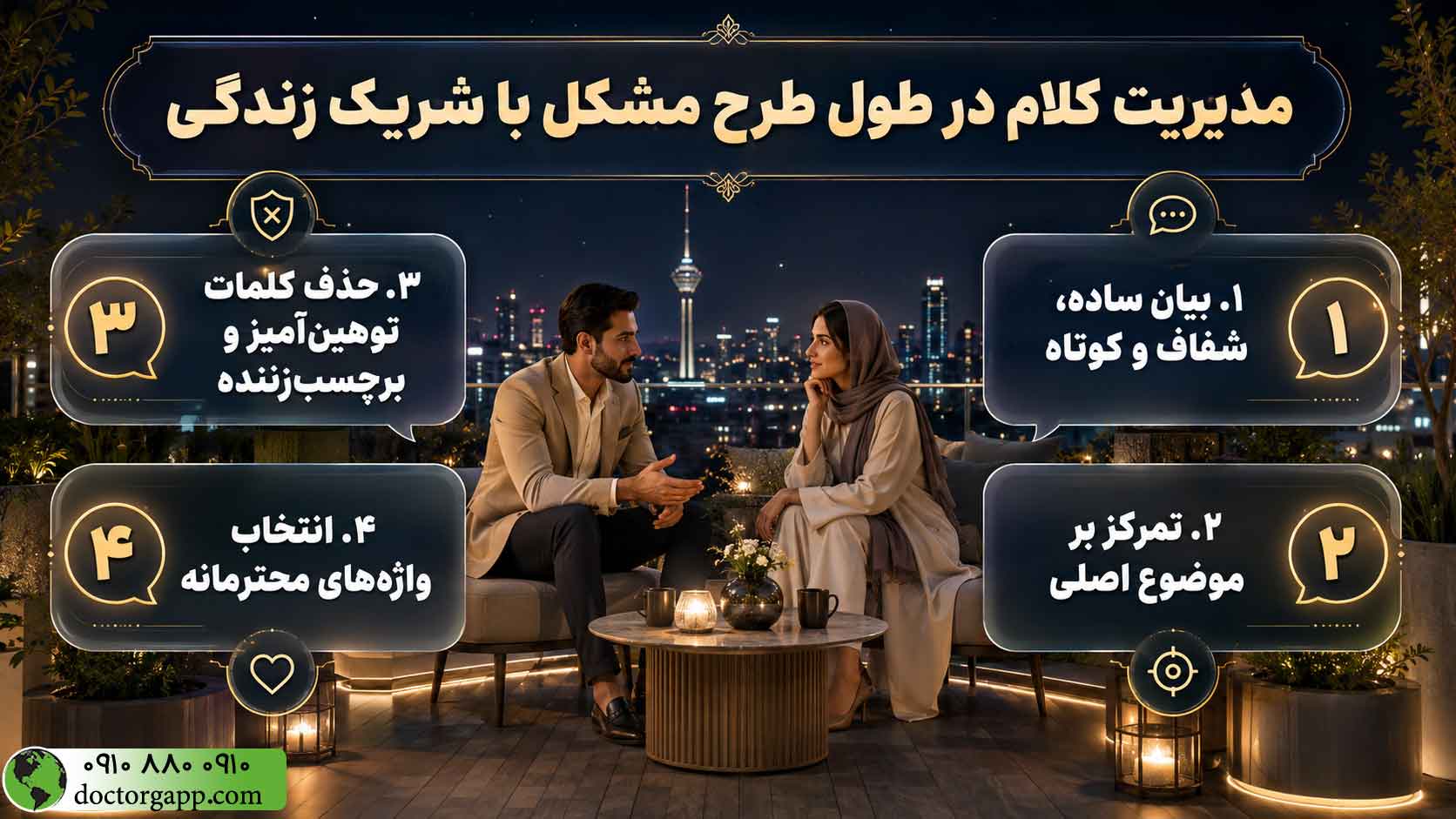 مدیریت کلام در طول طرح مشکل با شریک زندگی 